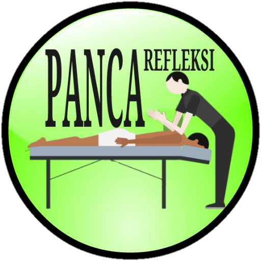 Panca Refleksi