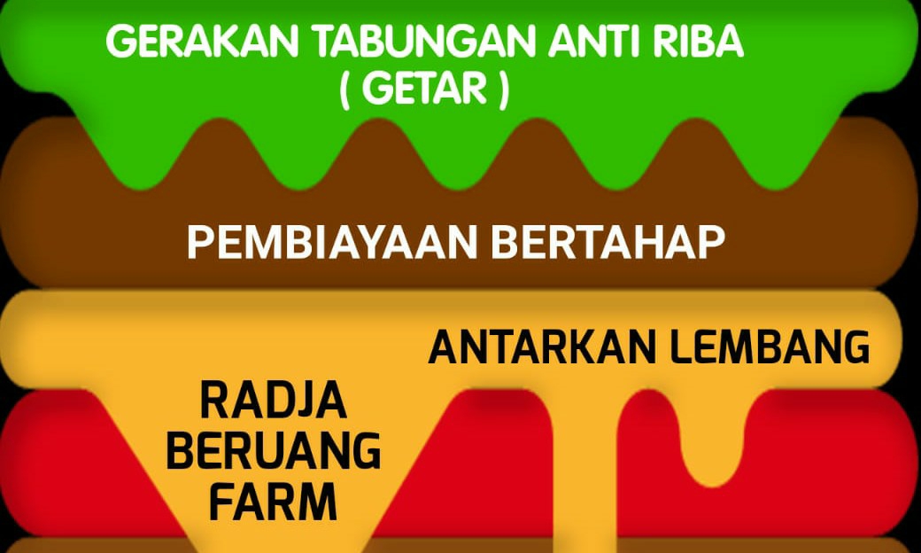 Getar 1