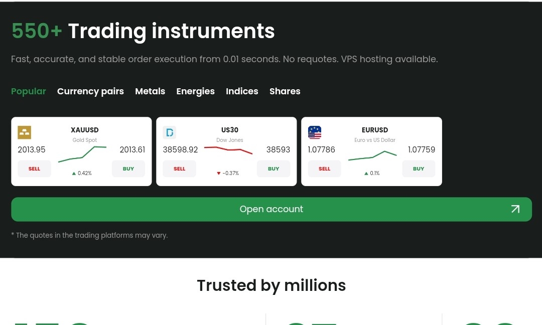 Forex Trading 2