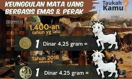 Pasar Muamalah Nusantara 0