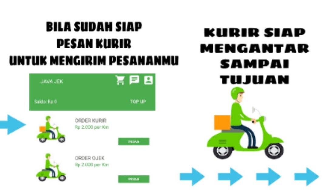 JAVA JEK 6