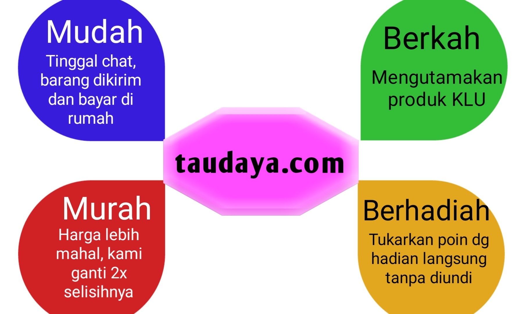 Taudaya 0