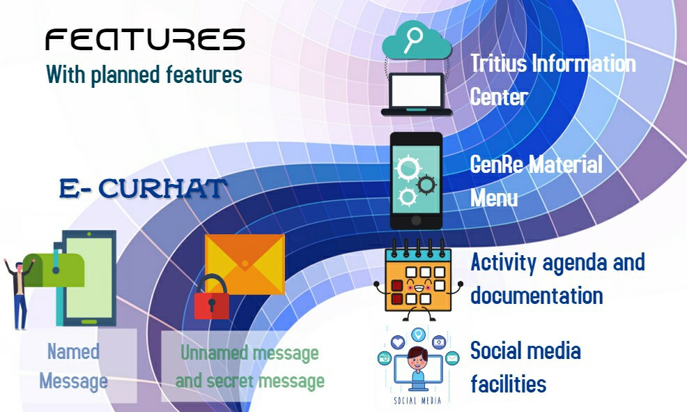 TTCare 4