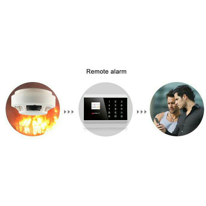 Alarm Detektor Asap Smoke Detektor  4