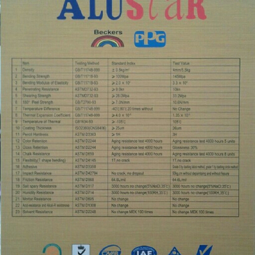 Alumunium Composite Panel 2