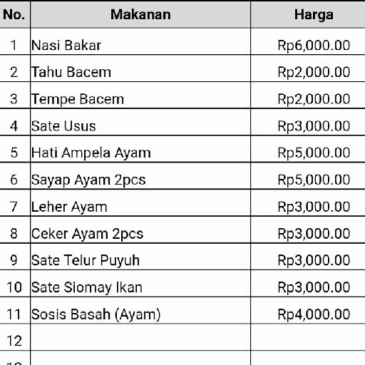 Angkringan 212 Mas Bagong 3