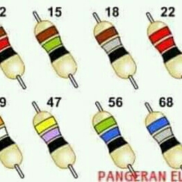 Contoh Produk 2 2
