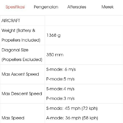 DJi 4 ADVANCE 30-MIN FLIGHT TIME WHITE 4