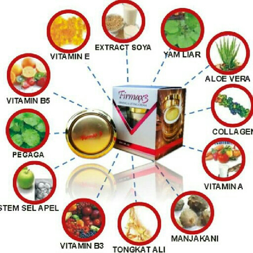 Firmax3 Cream 2