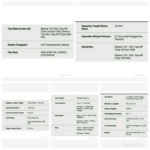 New Beat Sporty Esp 2