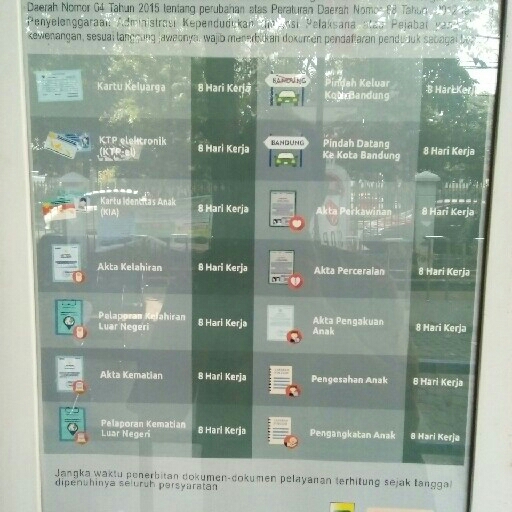 Pindah Masuk atau Keluar 2