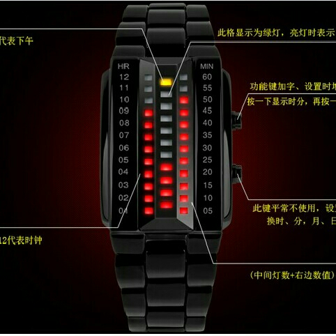 SKMEI Jam Tangan LED Pria - EMWS2DBKL D15 2