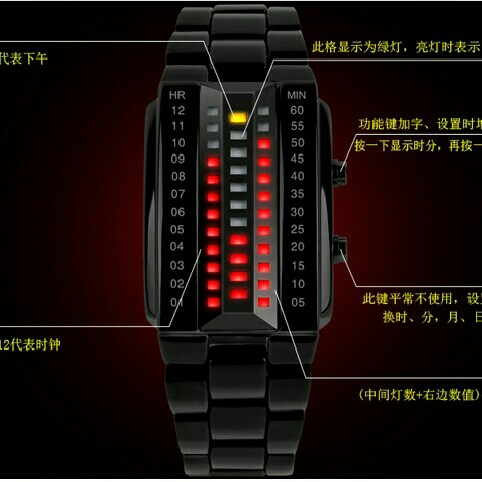 SKMEI Jam Tangan LED Pria - EMWS2DBKL D15 2