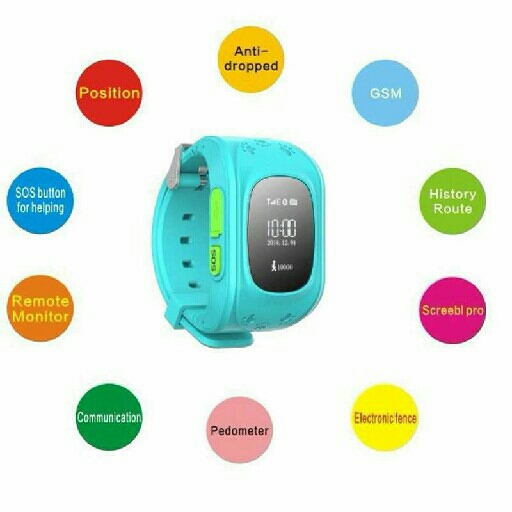 Smartwatch LCD Screen with GPS 2