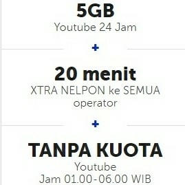 XL Xtra Combo 5GB 2