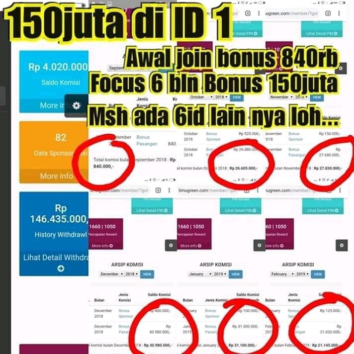 150 Juta