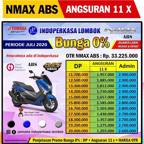 NMAX 155 ABS