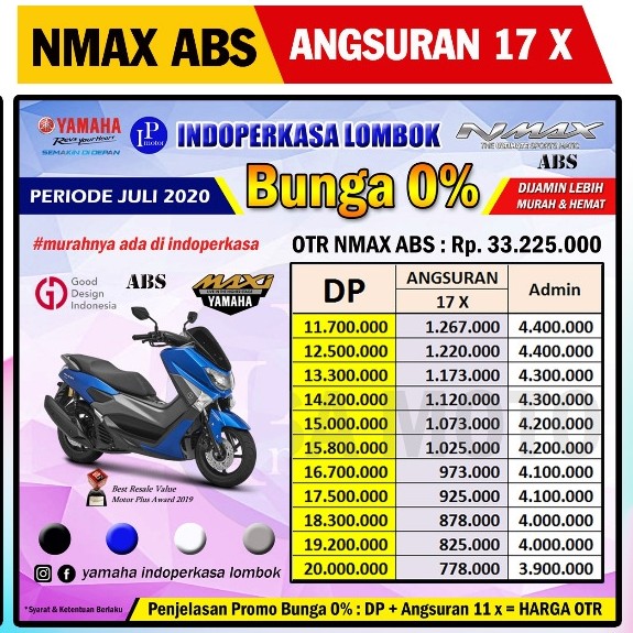 NMAX 155 ABS 2
