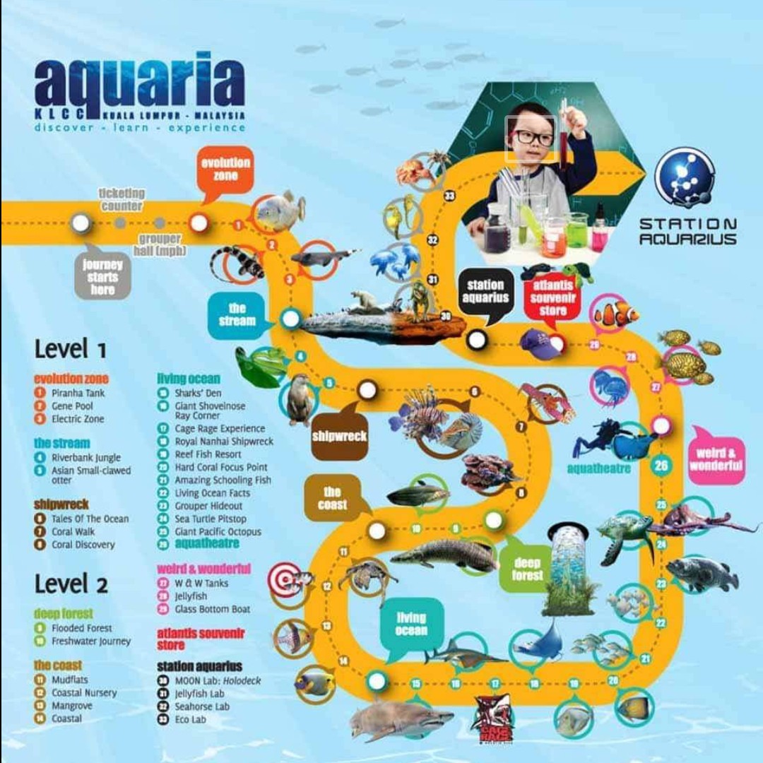 AQUARIA KLCC TICKET 3