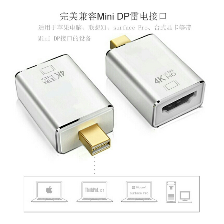 Adapter Converter Port to HDMI 4K Nb25 OMVA1YSVQ D10 3