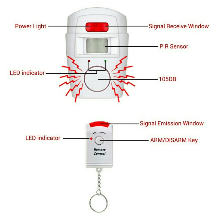 Alarm Anti Maling Infra Merah Dengan Sensor Gerak NB25-YL1056 2