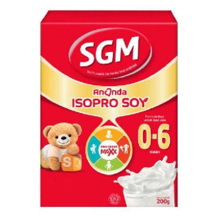 Ananda 200g SGM