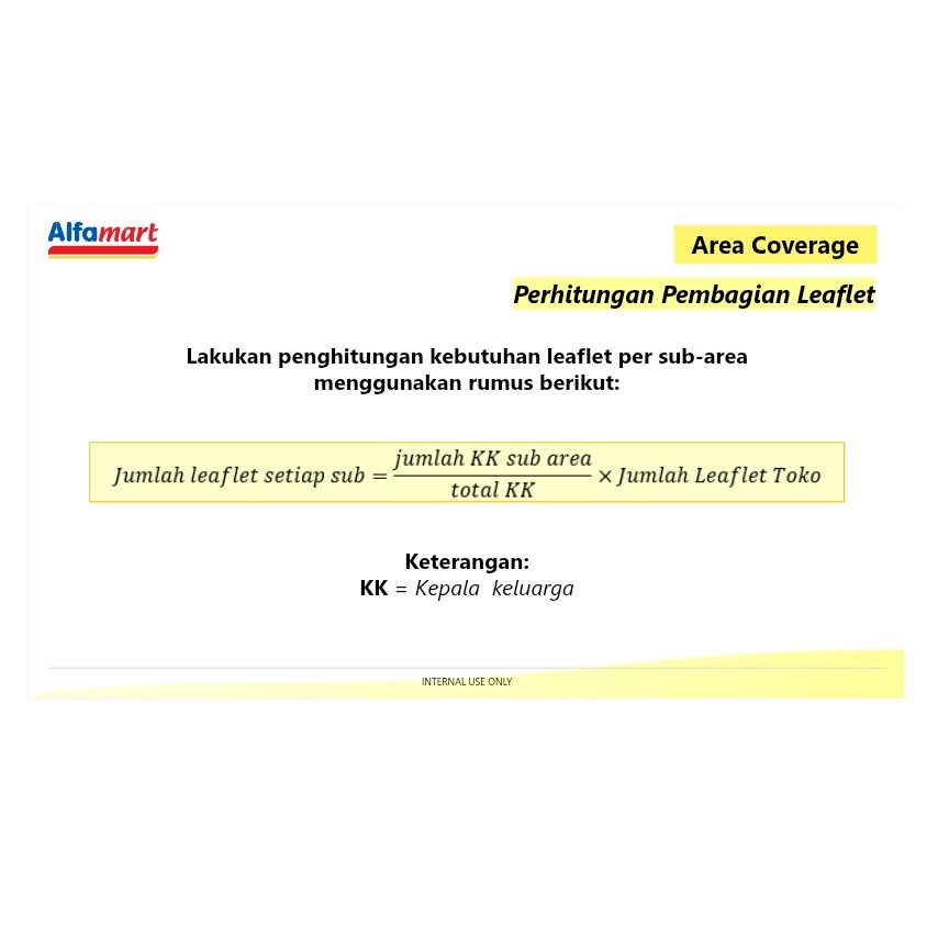 Area Coperage
