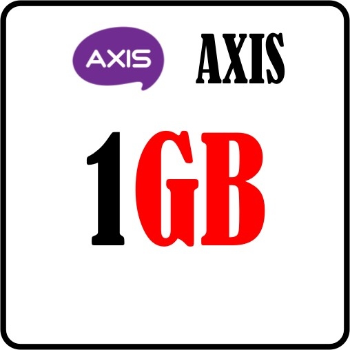 Axis 1GB