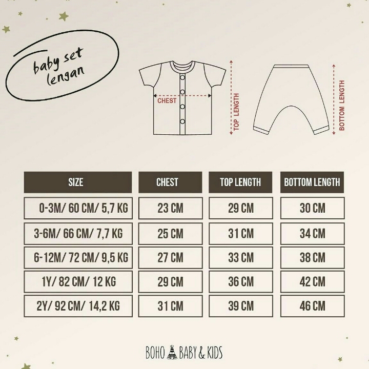 Baby Set 4