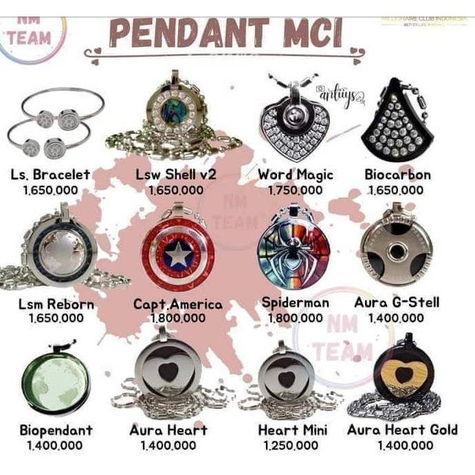 Bioglass Kalung Dan Gelang Pendant Dan Aneka Minuman Kesehatan