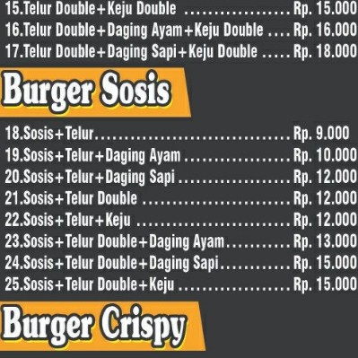 Burger Sosis