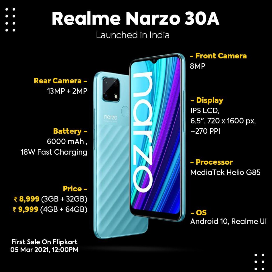 C10-- REALME NARZO 30A RAM 4 GB ROM 64 GB MERK - PER UNIT 3