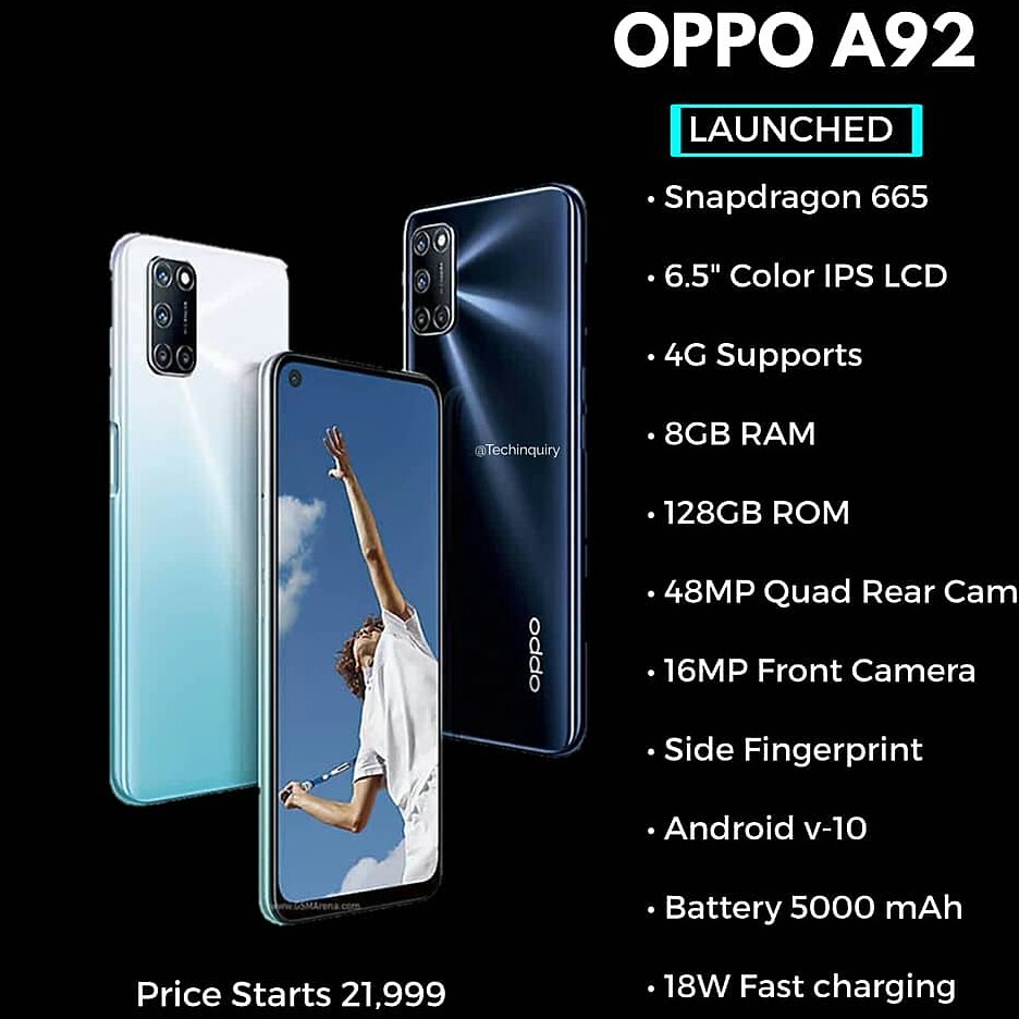 C10-OPPO A92  MERK OPPO PER UNIT