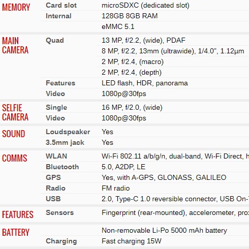 C10-VIVO Y50  MERK VIVO PER UNIT 2
