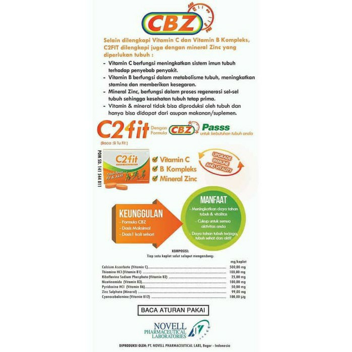 C2 fit  2