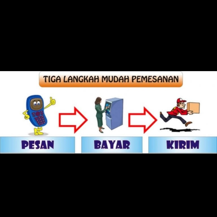 CARA PEMBAYARAN