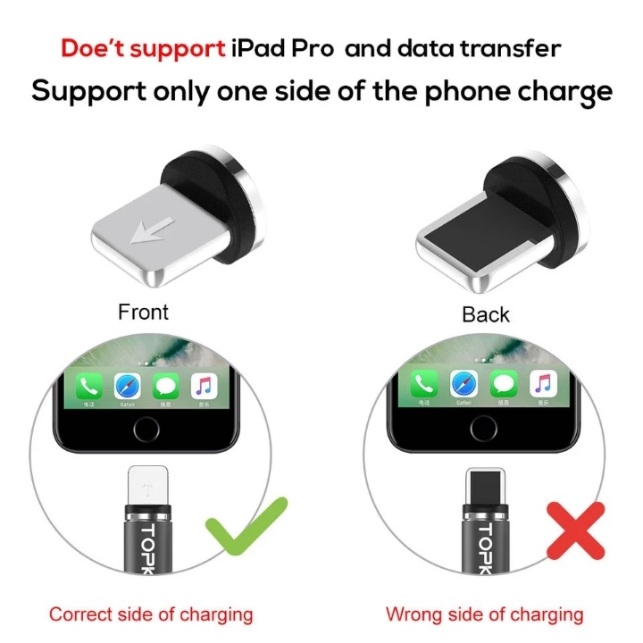 Cable Magnetik Charger 3