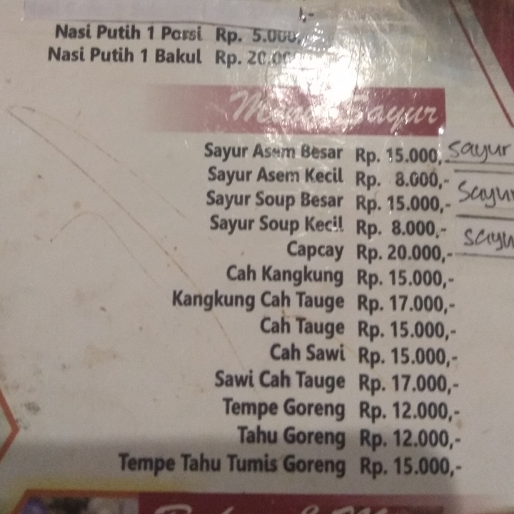 Cah Kangkung