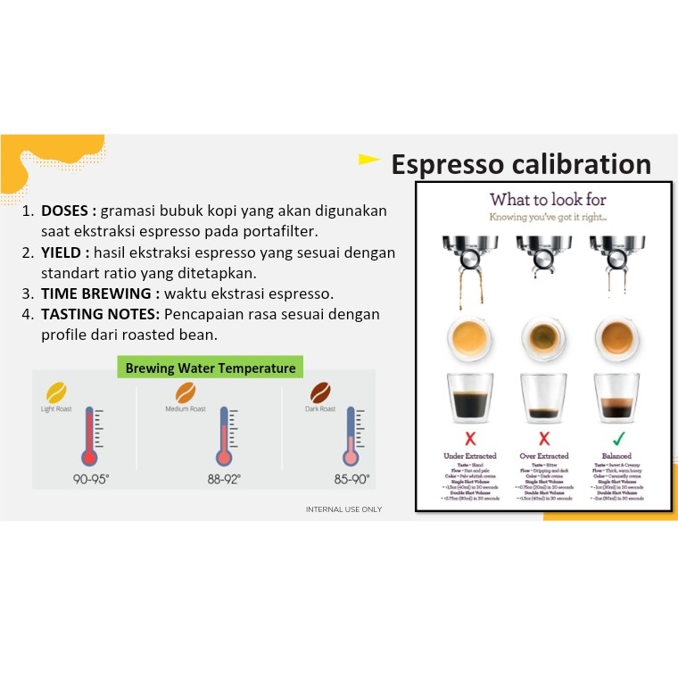 Calibration