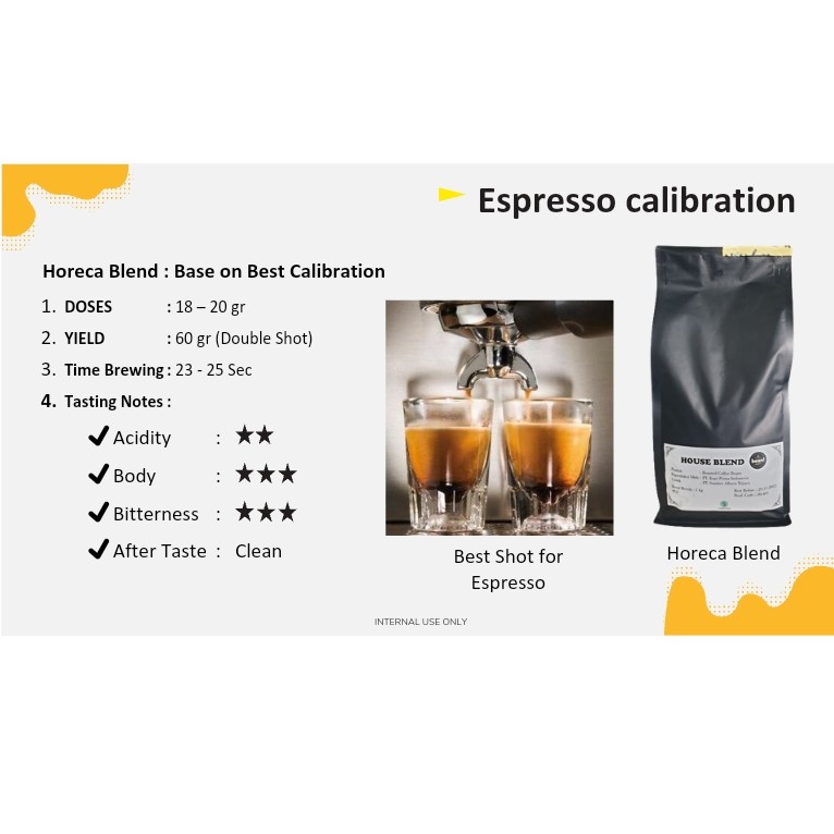 Calibration 2