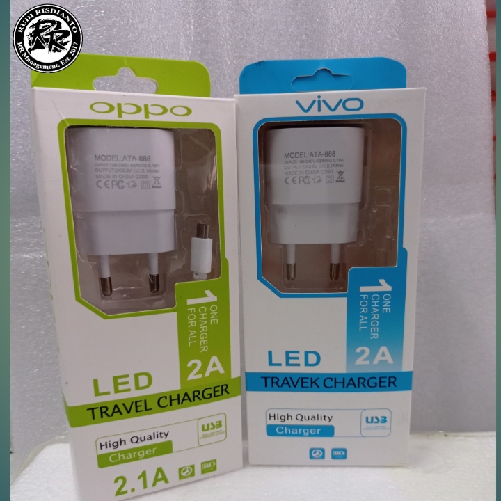 Charger Standar