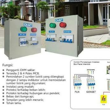 Chint Interlock