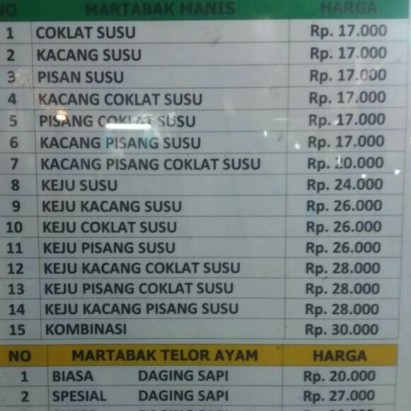 Coklat Susu