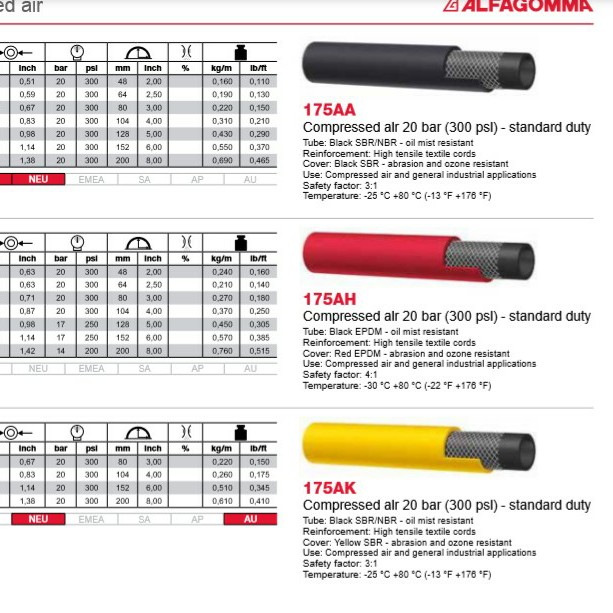 Compressed Air Hose
