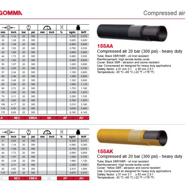 Compressed Air Hose 2