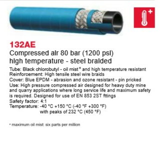 Compressed Air Hose 3