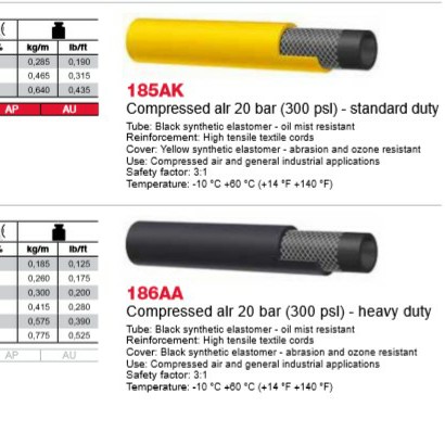 Compressed Air Hose 4