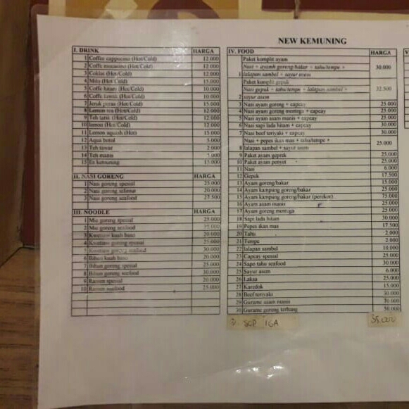 DAFTAR HARGA MENU KEMUNING RESTO