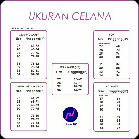 DETAIL UK CELANA MERK PUSH UP