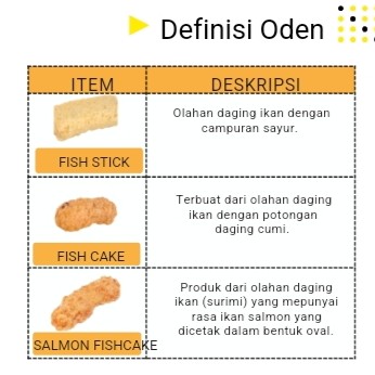 Definisi Oden